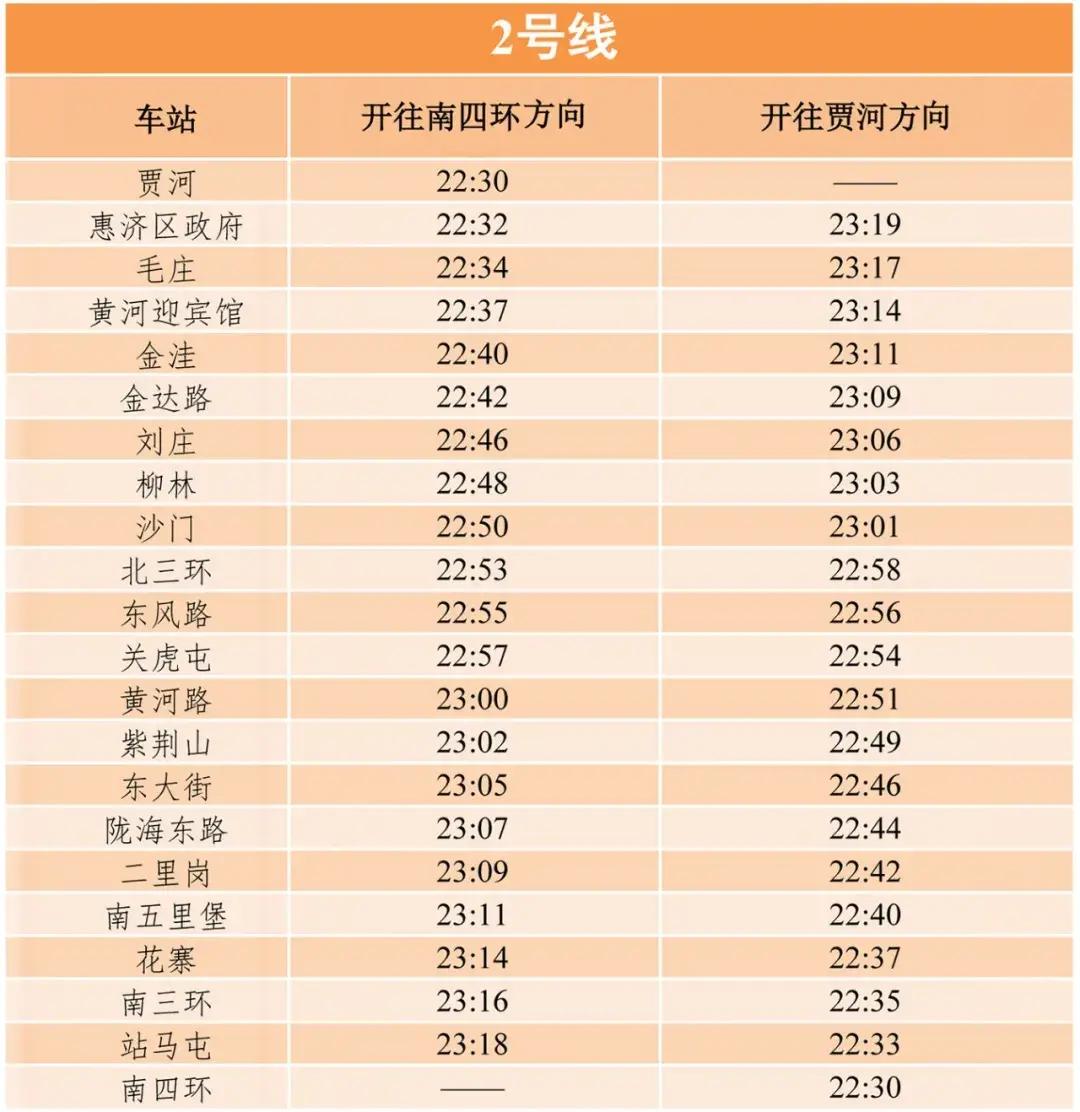 "双节"期间,郑州地铁运营时间延长至几点?各路线最新时刻表来了