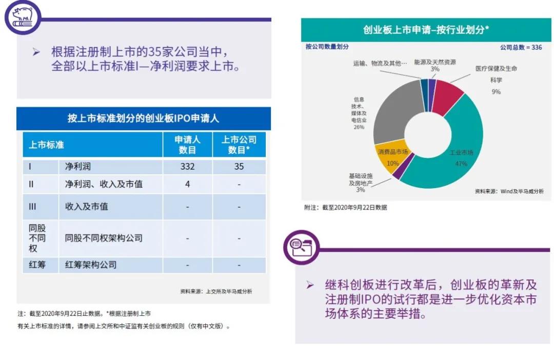中国2020年前三季度g_中国前三季度gdp2020