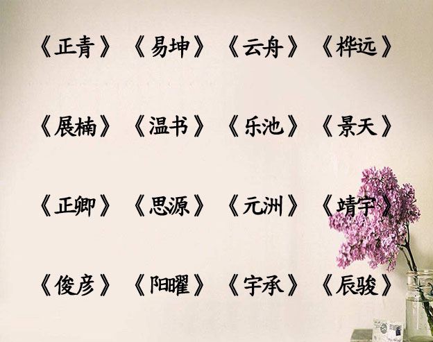 什么字起名字寓意好 这10个字藏着中国父母的千年期盼：起名字的密码暗藏家族命运