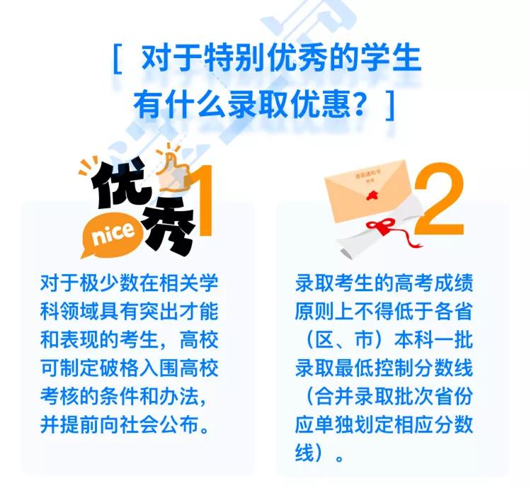 评价|怎么选？一文帮你搞清楚！强基计划or综合评价