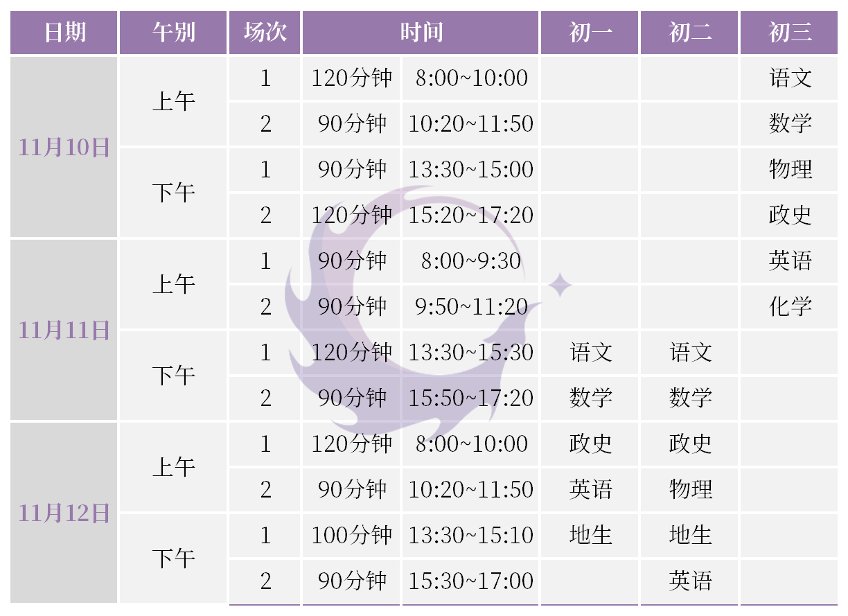 徐州2021和2020年gdp_中国数字出行经济活跃度指数研究报告 2021 2020年我国GDP增速2.3(2)