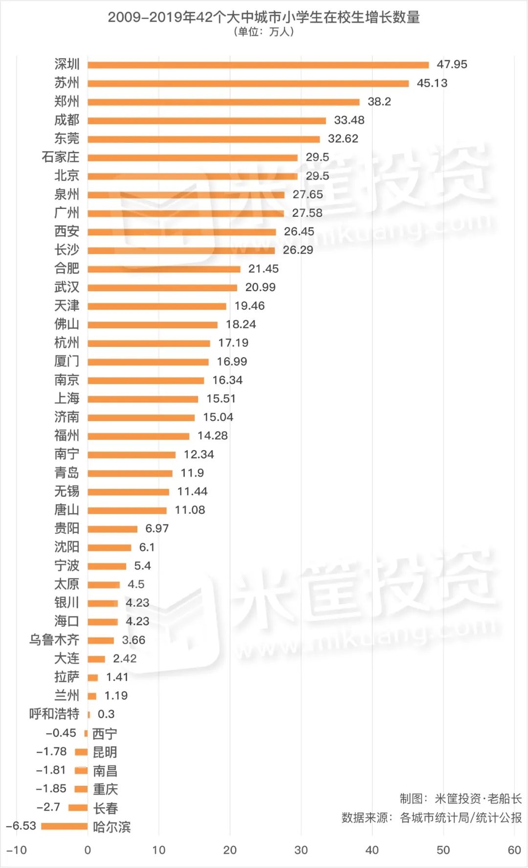 太吾村增加人口_太吾绘卷需要什么配置 太吾绘卷什么配置能玩 3DM单机