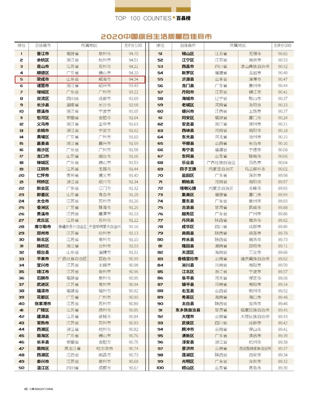 2020年汤阴县总人口数_汤阴县2020年规划图(3)