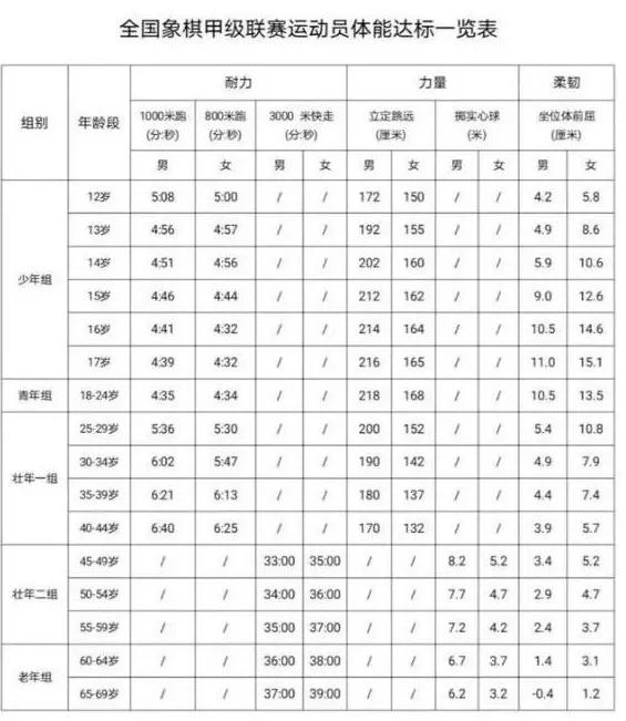 南音三千两金简谱_南音直入花园简谱(3)