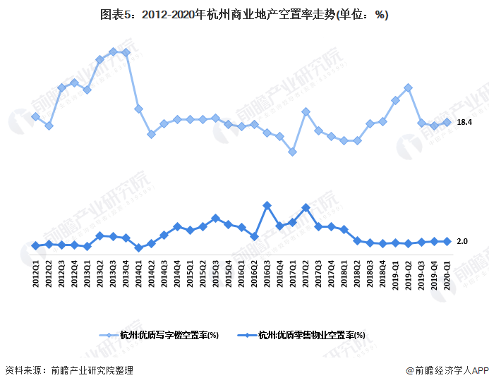 2020南京和杭州第二产业gdp_这是华为参与的又一个国家重大科技基础设施项目(3)