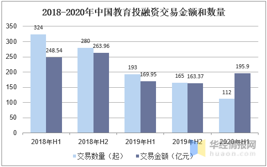 民营经济总量超过90%_90年代