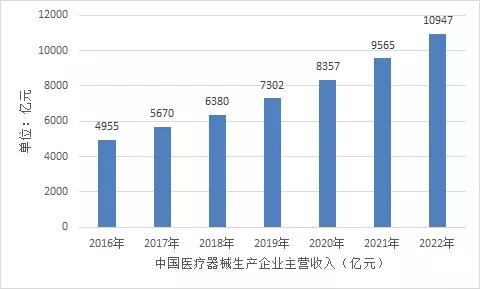 海口2020年末人口分析_海口地铁2020年规划图(3)