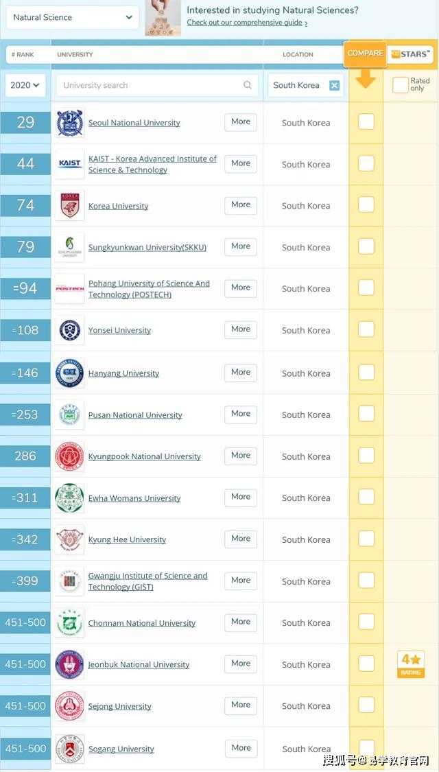 江理排名_江理新苑户型图(3)