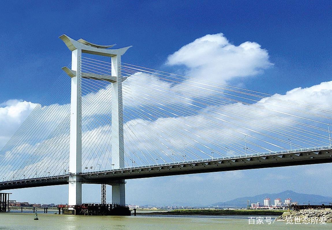 晋江市2020gdp_晋江市地图