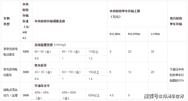 影响人口增长速度快慢的因素_影响人口的区位因素(3)