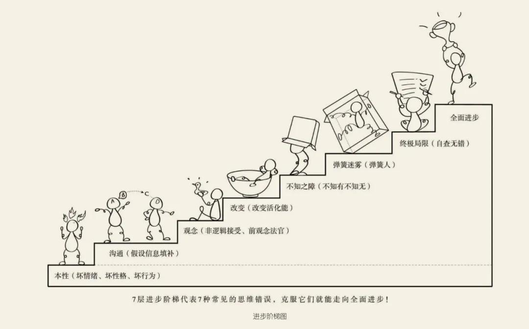 星空深度洪恩教育上市背后的神秘人