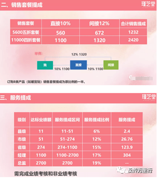 长青纤缇美体内衣骗局_林采缇内衣内裤写真