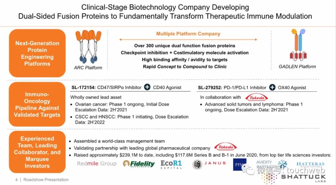 持股|原创Shattuck冲刺美股：拟募资1.5亿美元 路演PPT曝光