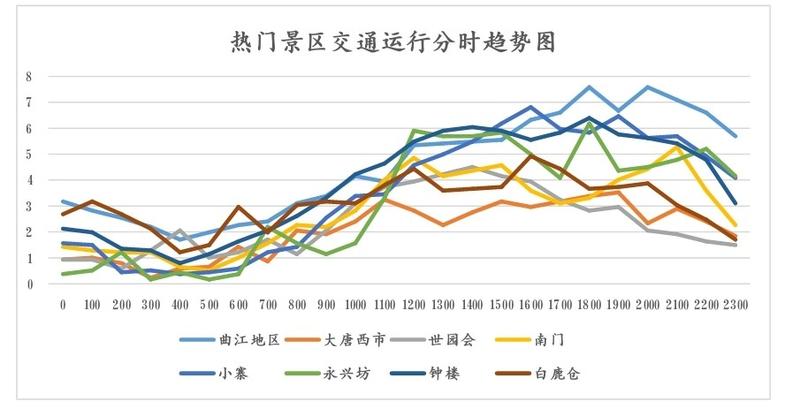 池河gdp