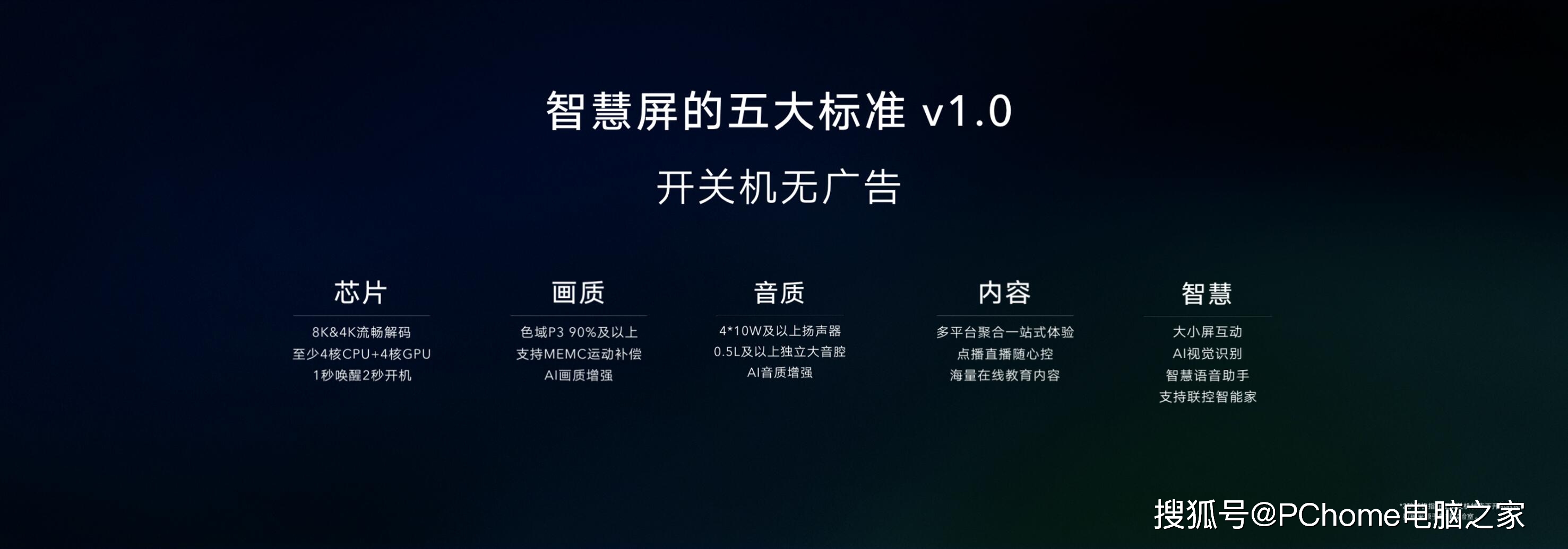 智慧|荣耀智慧屏X1引爆全网，国庆献礼售价2389元起