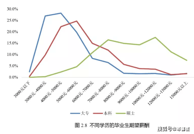 中国人口已经很多了_中国人口很多的图片(3)