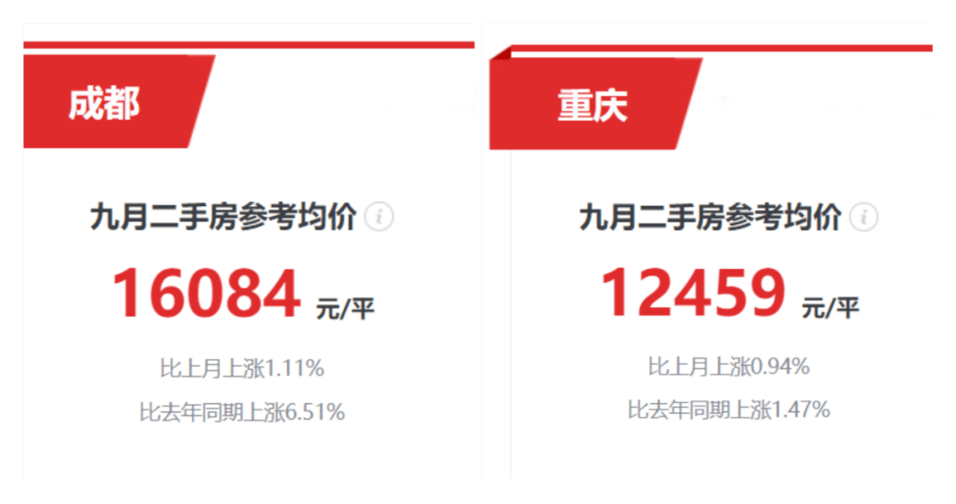 石家庄人家GDP_石家庄西北人家平安店