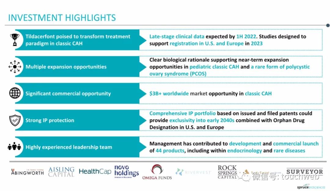 肾上腺|Spruce冲刺美股：拟募资7500万美元 路演PPT曝光