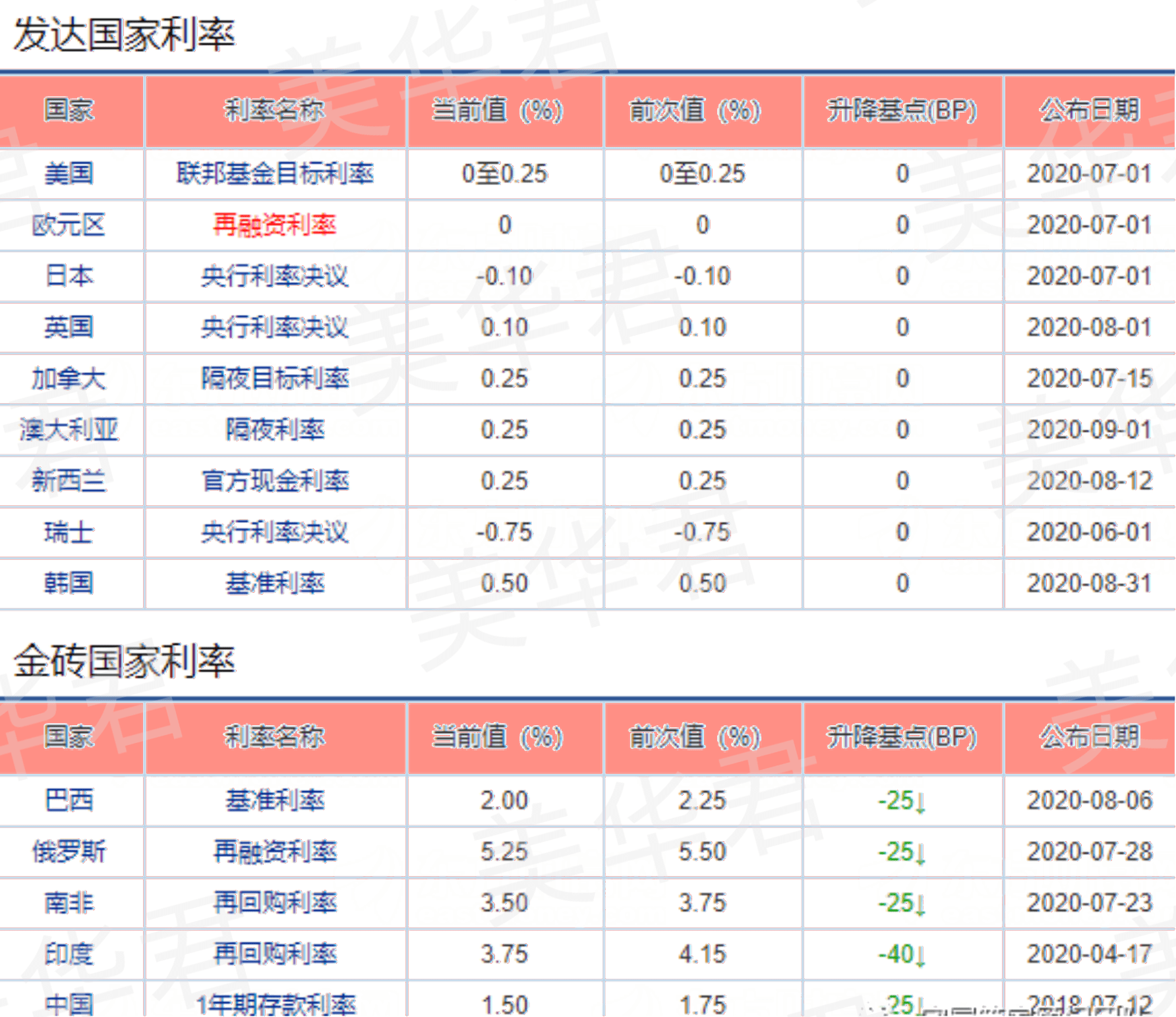 中国gdp超过美国70%会怎么样_中国gdp超过美国预测(2)