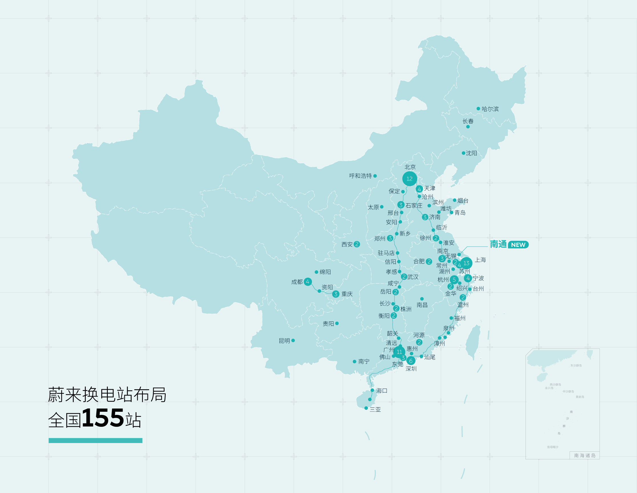 蔚来累计换电超100万次 成本1/3的二代换电站正在研发