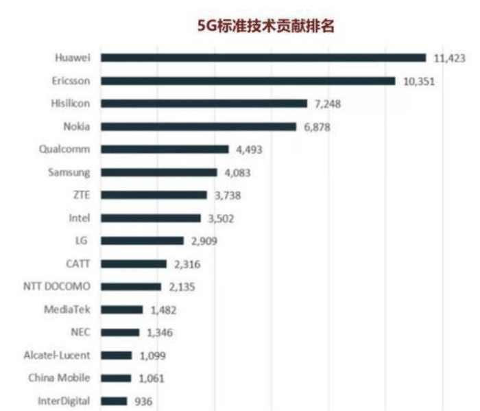 韩国gdp多少韩钱_撑不住了,韩国加息了 中国跟还是不跟(3)