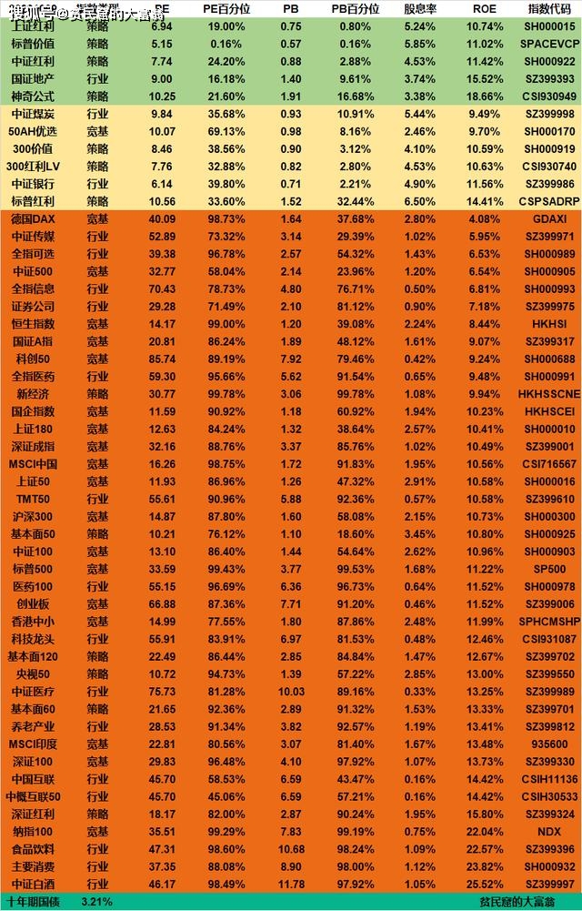 什么香四溢成语_成语故事图片(3)