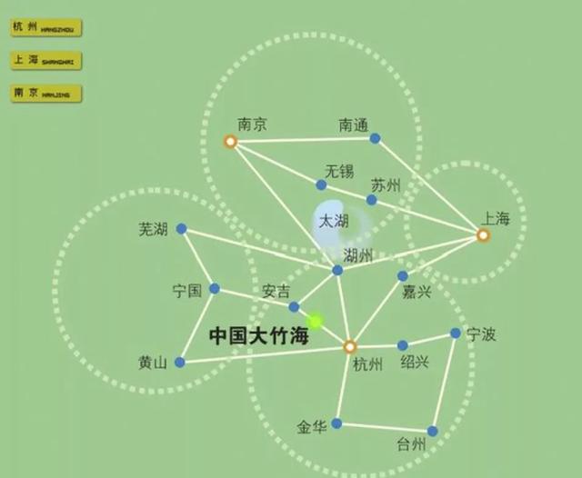 江浙|妈耶~夏天怎么可以不去安吉？