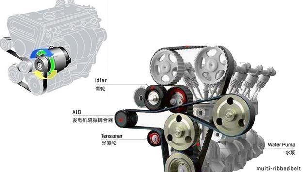 电动汽车电机多少kw 5594136ed0a948f58b880aaa3726d974.jpeg