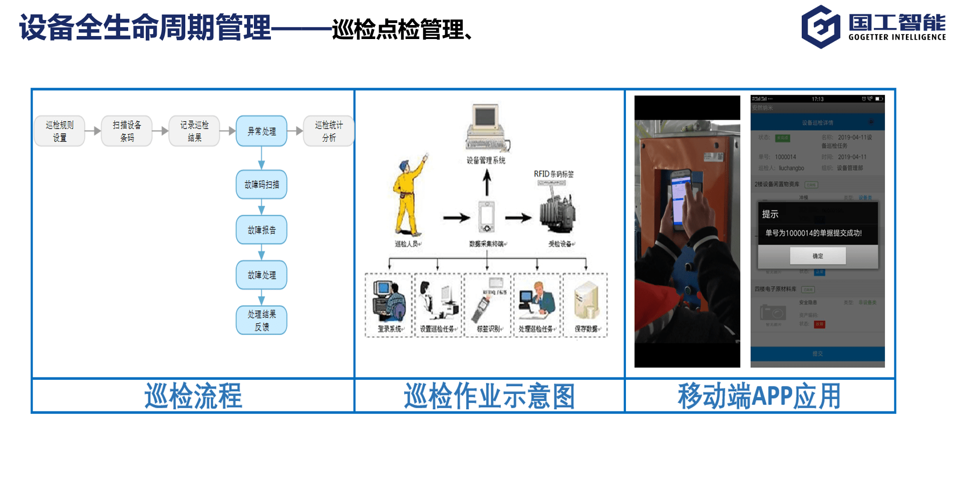 设备管理系统报废管理 653a0017307d4dd2a17cf4206b5fbca6.png