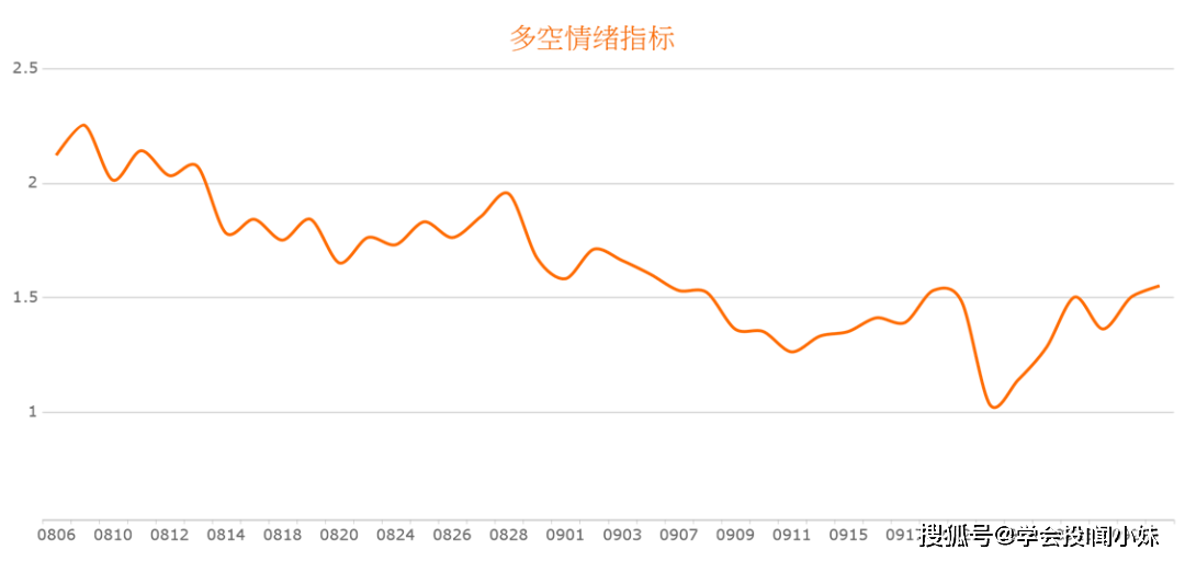 老年人口指数指的是_人口老年化图片(2)