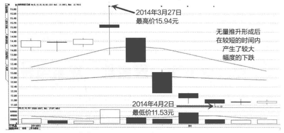 哪些属于直接损失 7fc8693576164697acce4b631b1d5b85.png