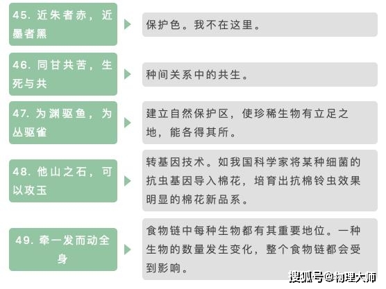 成语物什么换_成语故事简笔画(3)