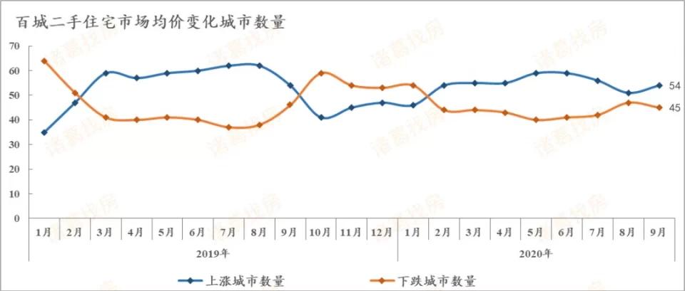 2021东莞和泉州gdp谁高_福建泉州与山西太原的2021年一季度GDP谁更高(3)