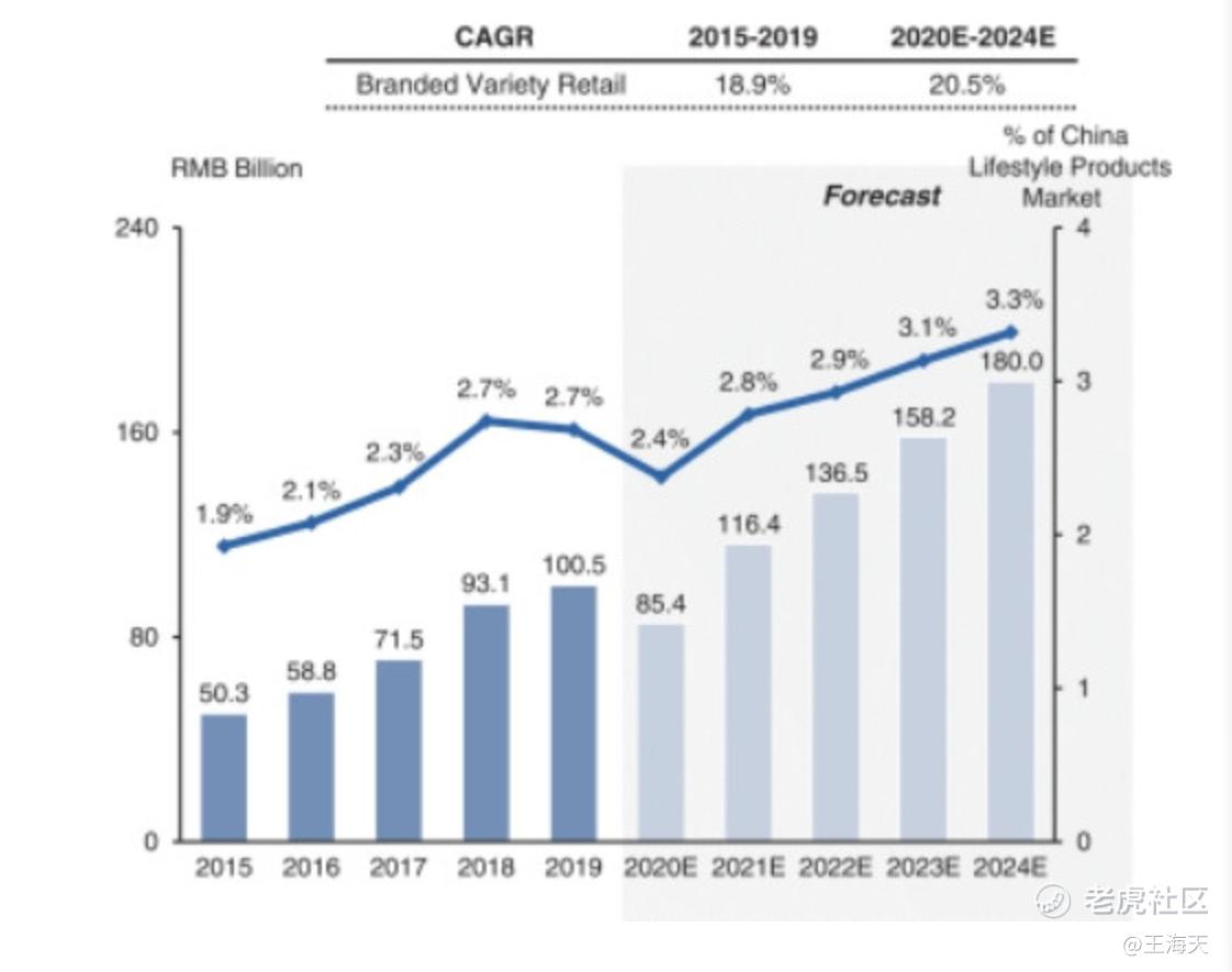 美国gdp最鼎盛时占据世界多少_美国2018年GDP为20.5万亿美元,这个能占世界GDP多大比重(3)