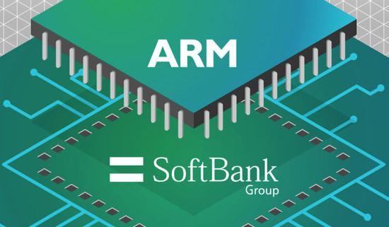 Arm|Arm再下保证书，防火墙是否能打消客户顾虑？
