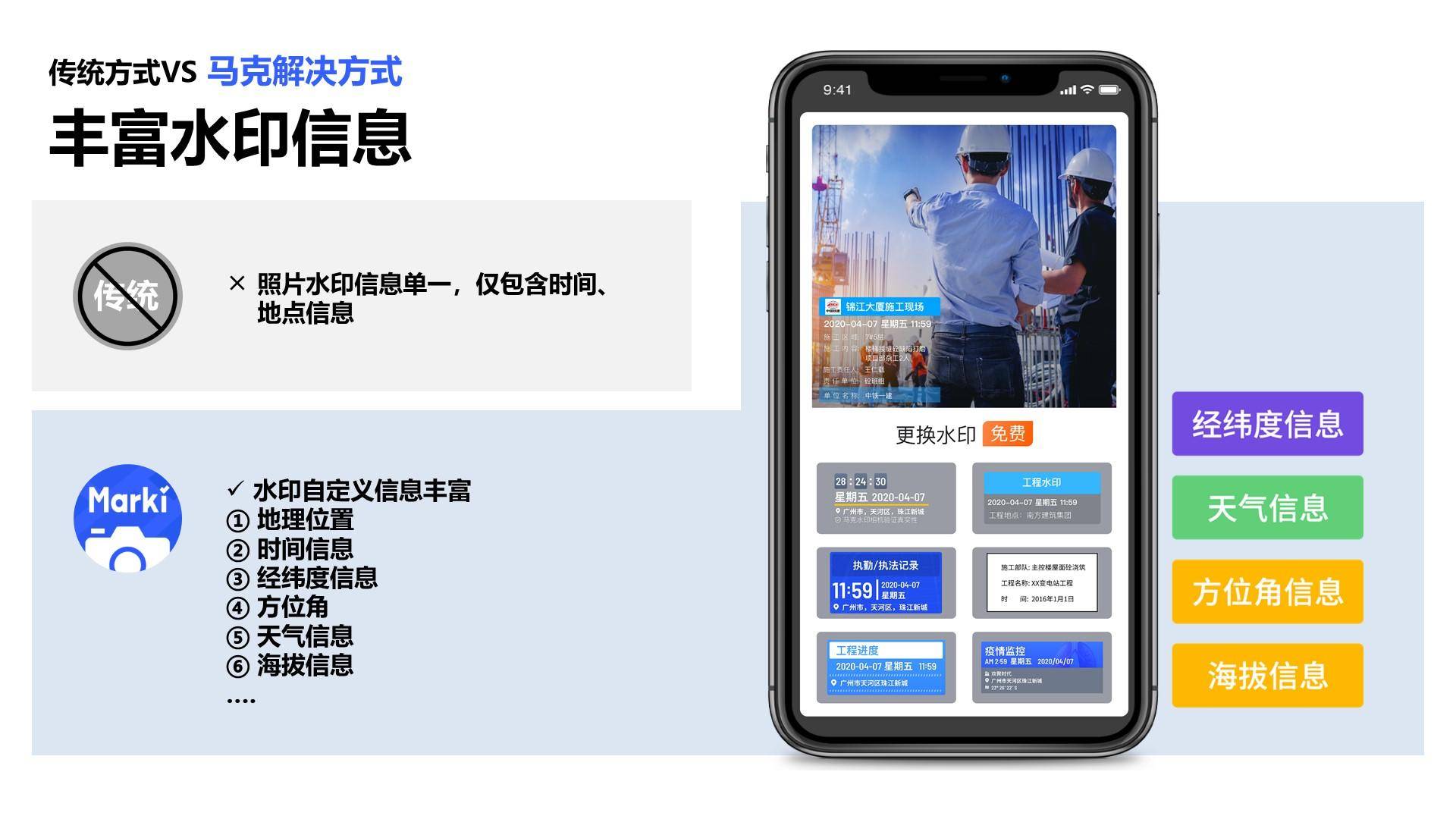 什么是水印相机拍照 07858ded5b3948649edc0171f5b6dbcb.jpeg