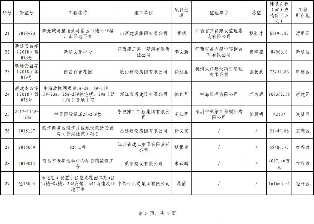 南昌2020上半年城市g_南昌城市插画
