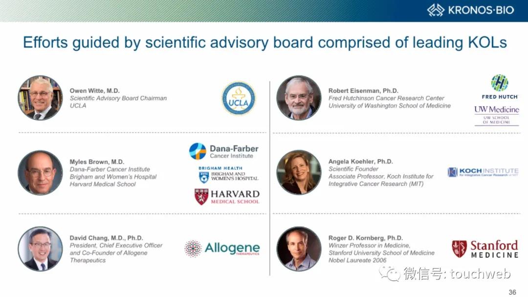 Funds|生物制药公司Kronos上市：涨42% 市值15亿美元