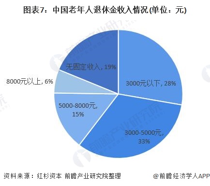 推动中国gdp的十大产业_跨界融合推进服务业十大产业 向现代服务业要绿色GDP(3)