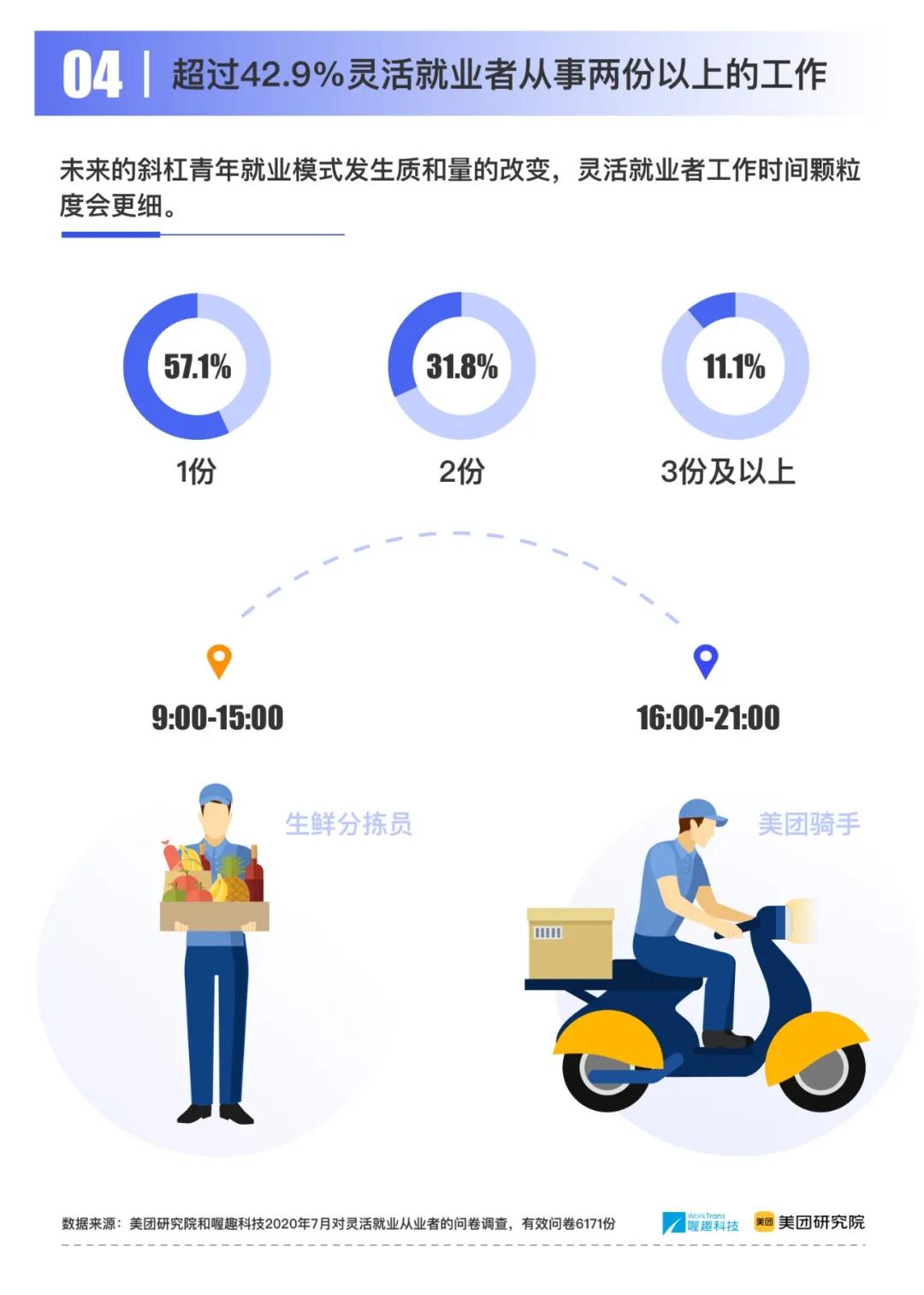 多样化人口_生物多样化主题绘画(3)