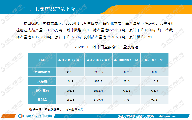 2020gdp上半年各行业_2020年上半年31省gdp(3)