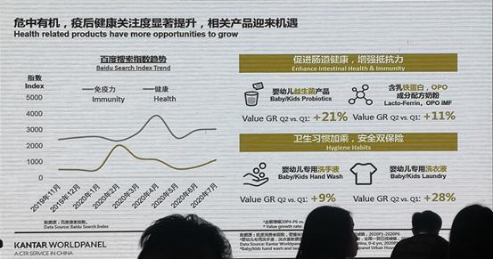 人群|CBME|疫后母婴增长新机会：聚焦人群，把握需求，转变渠道