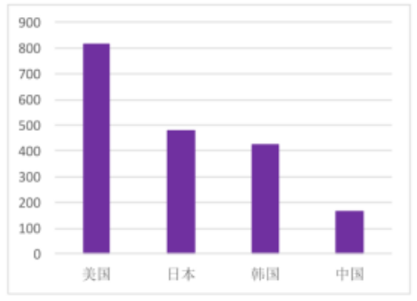 业务|回溯十年发展历程，灿谷公布下一步发展规划