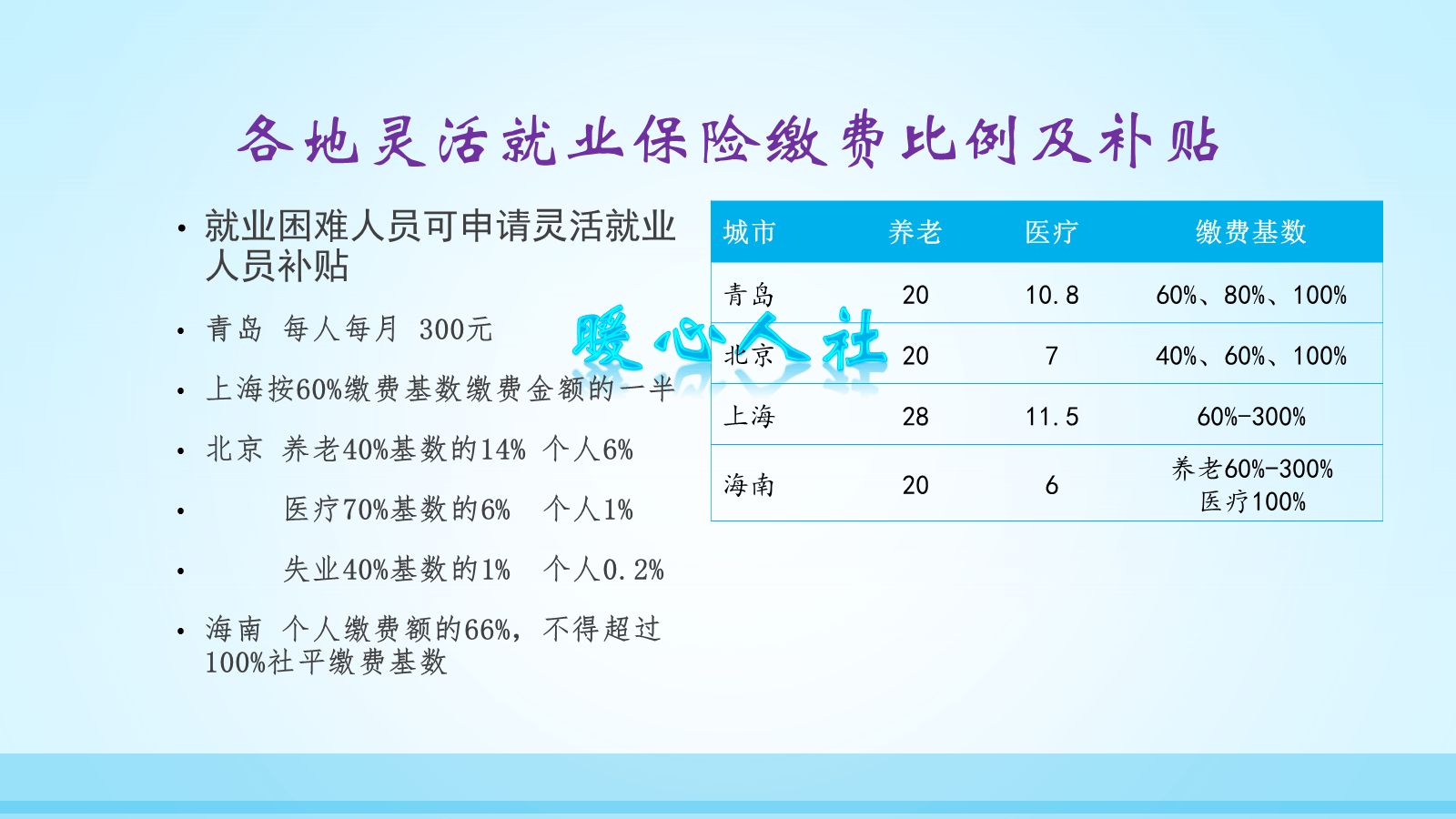 2020广西人口条例_广西的面积和人口(2)