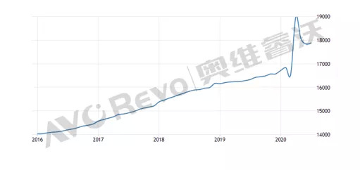 疫情全国人口比率下降_疫情火车站人口图片