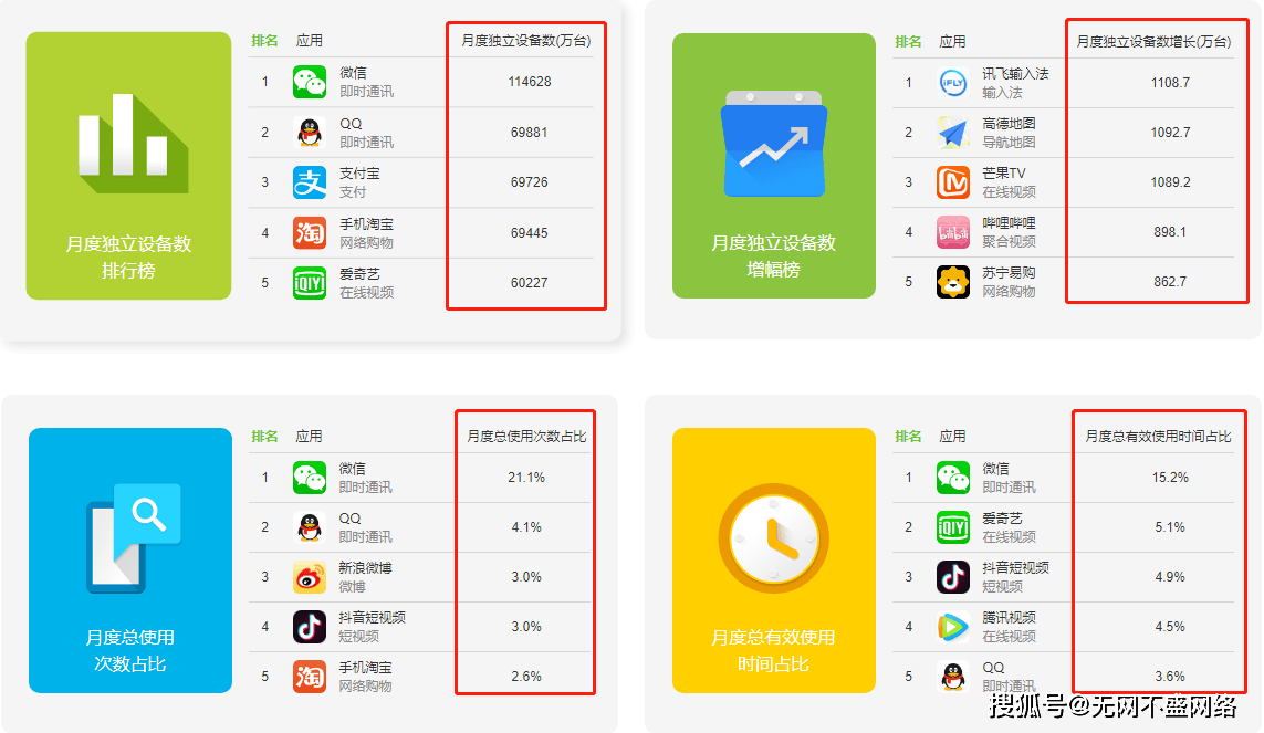 【熊猫体育】
西安网络推广公司分享(图7) 【熊猫体育】
西安网络推广公司分享(图7)