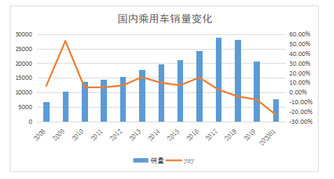 业务|回溯十年发展历程，灿谷公布下一步发展规划