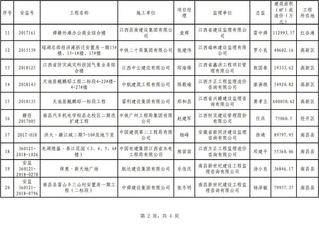 南昌2020上半年城市g_南昌城市插画