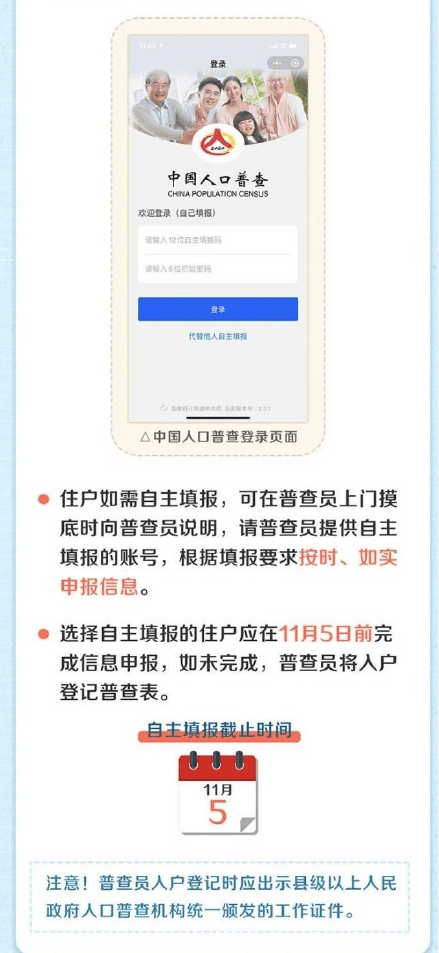 人口普查短表登记摸底表_人口普查(2)