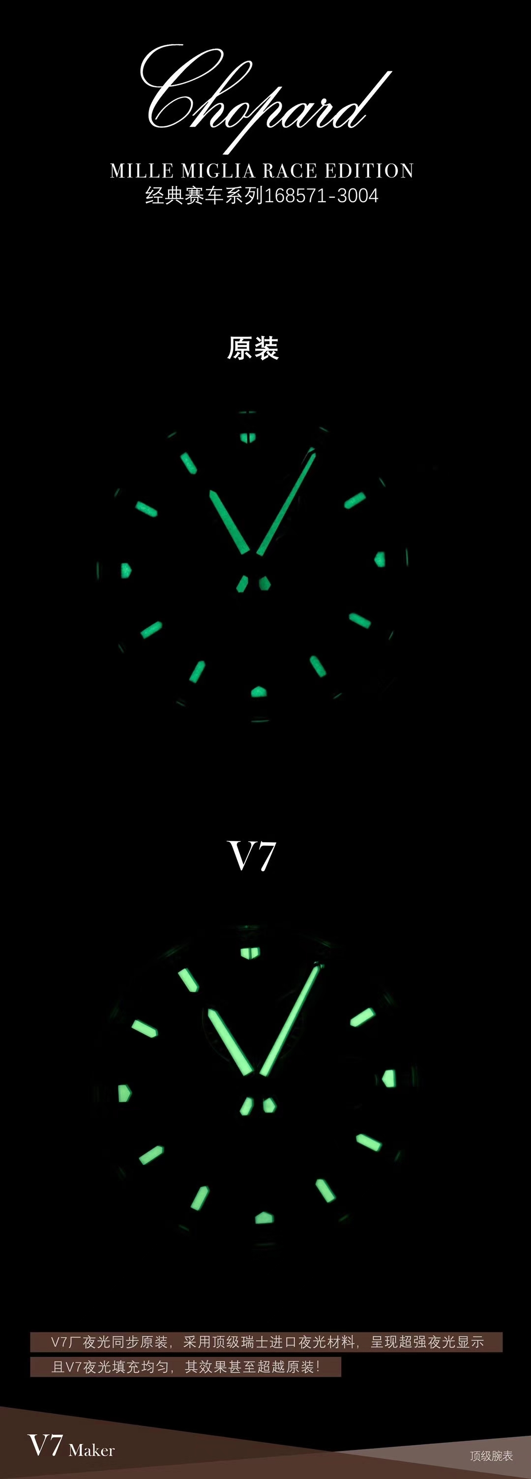 V7���������ϵ����������˵,Ӣ����ʿ�������ļ�ʱ���